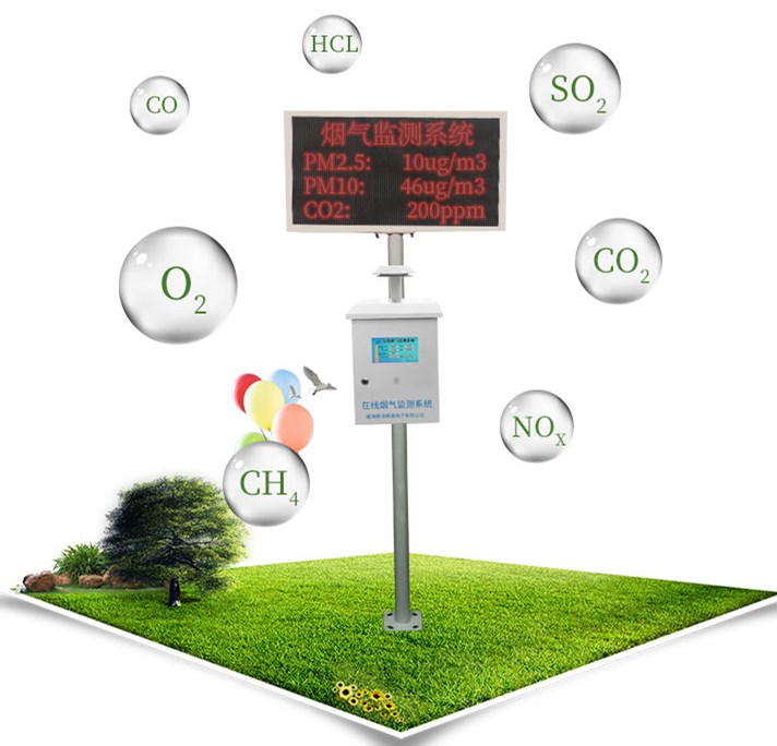 空氣質(zhì)量監(jiān)測系統(tǒng)
