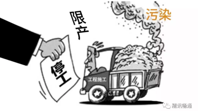 揚(yáng)塵監(jiān)測(cè)