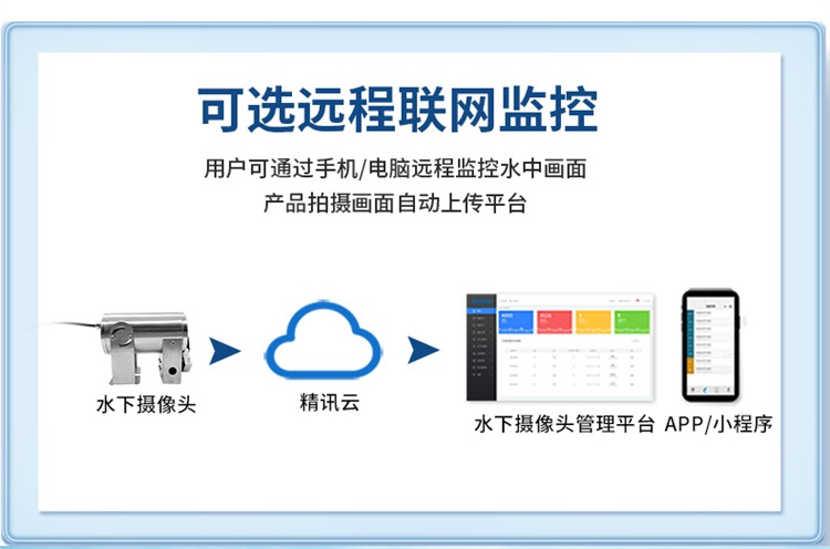 水下攝像機(jī)
