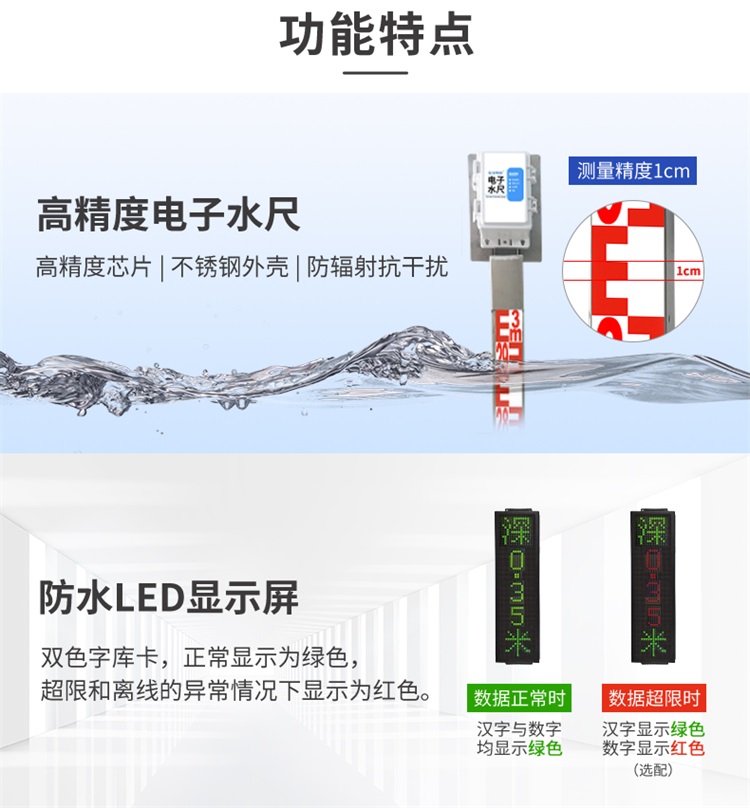 積水監(jiān)測站