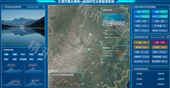 水質(zhì)監(jiān)測(cè)云平臺(tái)