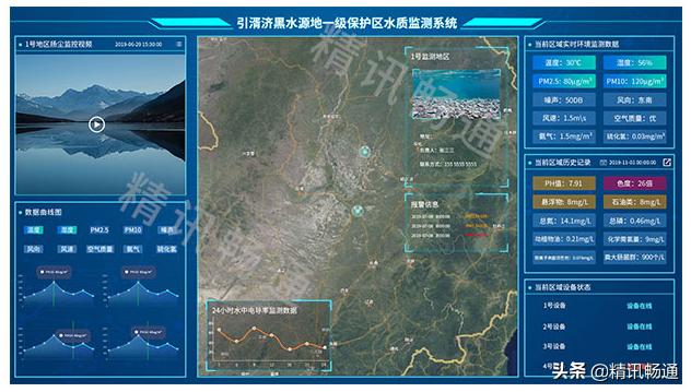 在城市化進(jìn)程不斷加速的今天，環(huán)境污染問(wèn)題日益嚴(yán)重，水質(zhì)監(jiān)測(cè)成為保障人民健康的重要措施之一。傳統(tǒng)的水質(zhì)監(jiān)測(cè)方式需要大量的人力和物力投入，且監(jiān)測(cè)結(jié)果容易受到時(shí)間和地點(diǎn)的影響。而水質(zhì)監(jiān)測(cè)云平臺(tái)的出現(xiàn)，有效地提高了水質(zhì)監(jiān)測(cè)的效率和質(zhì)量。